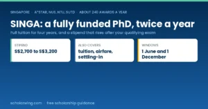 SINGA Singapore International Graduate Award, fully funded PhD with full tuition and a monthly stipend