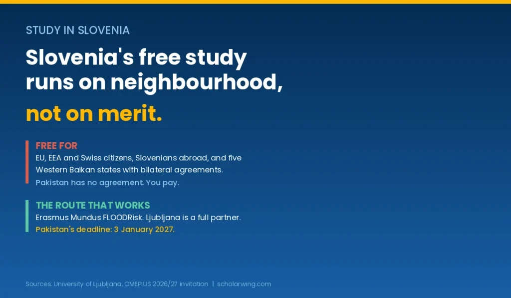 Slovenia's free study runs on neighborhood, and naming the one open route