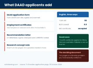Panel listing the extra EPOS documents and the English scores