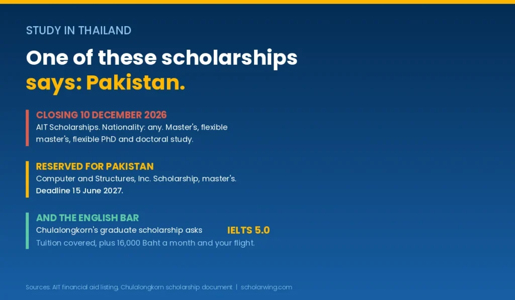the December deadline and the Pakistan-only award