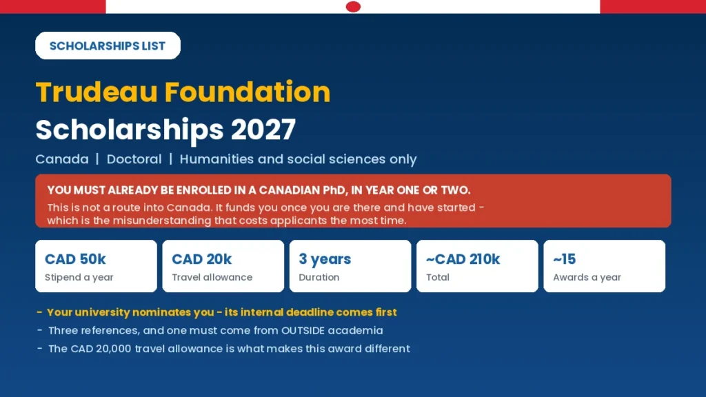 Trudeau Foundation Scholarship 2027 value, eligibility and the four theme