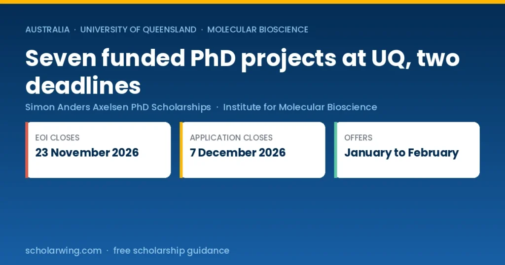 Simon Anders Axelsen PhD Scholarships at the University of Queensland Institute for Molecular Bioscience