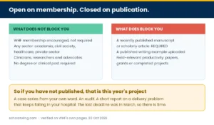 Panel on the real gate: publication required, membership not required