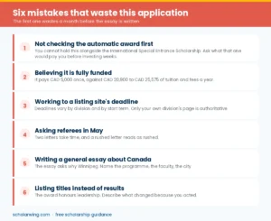 Six mistakes that waste a Winnipeg President's Scholarship application