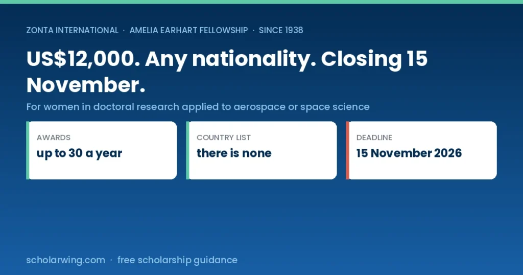 The Amelia Earhart Fellowship gives women in aerospace doctoral research US$12,000, closing 15 November 2026